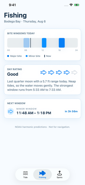 Fishing screen with a 24 hour bite bar, major and minor windows, a day rating of Good, and the next minor window from 11:48 AM to 1:18 PM.